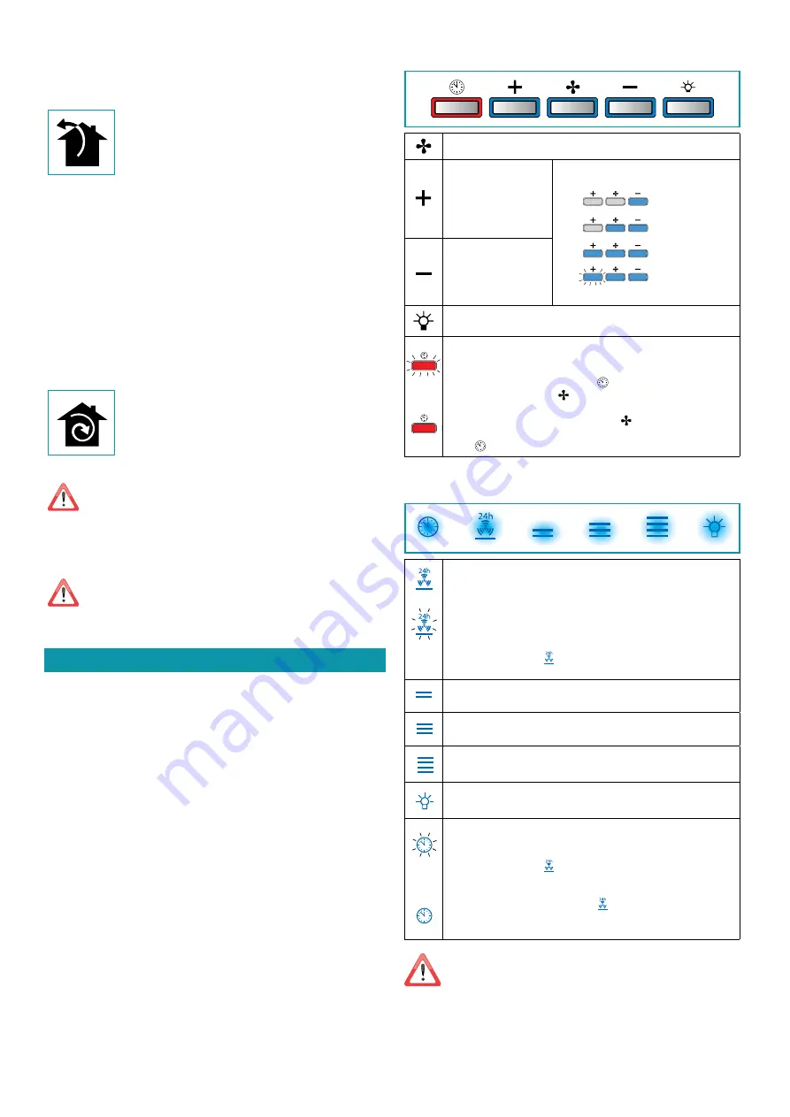 FALMEC Lumen NRS Instruction Booklet Download Page 74