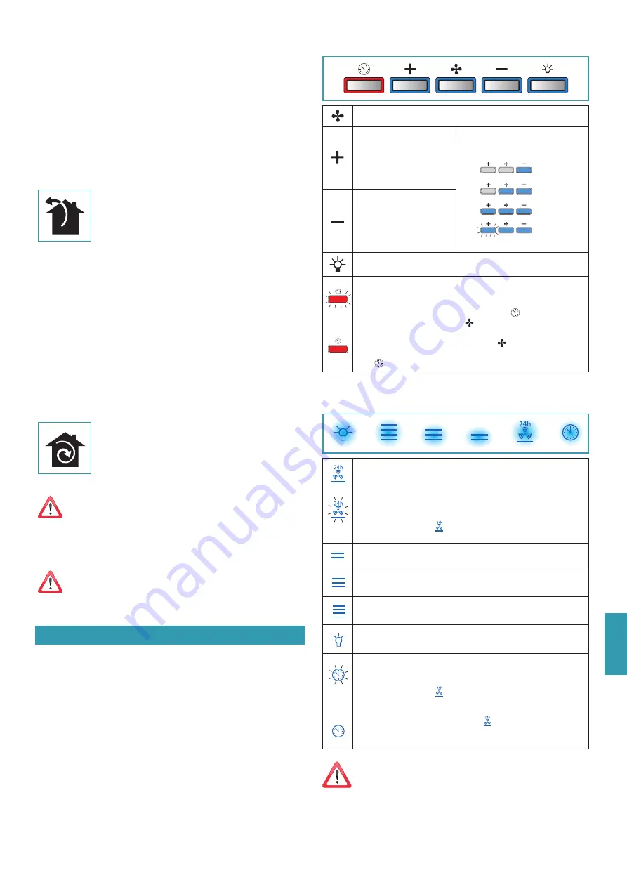 FALMEC LUMINA 90 NRS Instruction Booklet Download Page 57