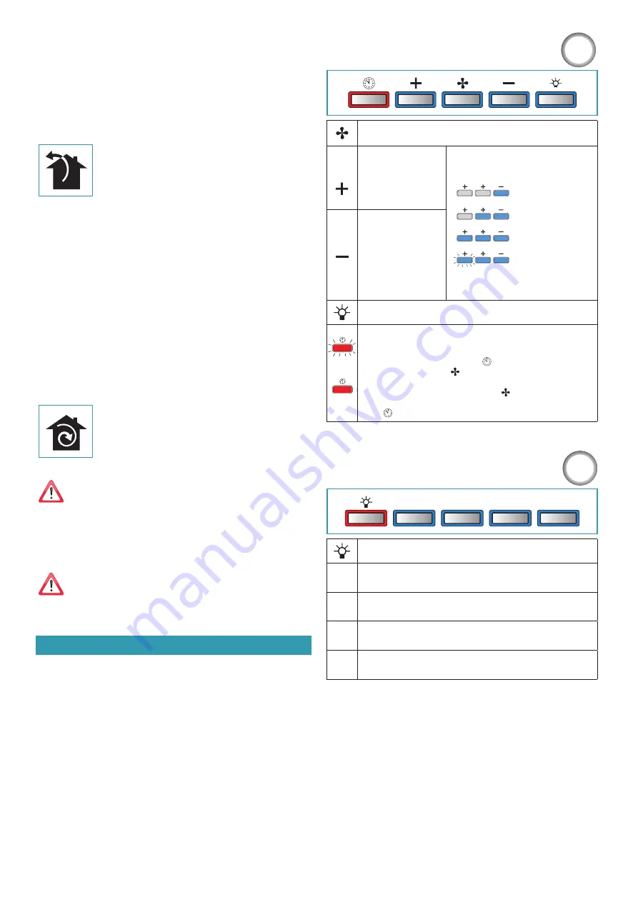 FALMEC Master 120 800 Instruction Booklet Download Page 66