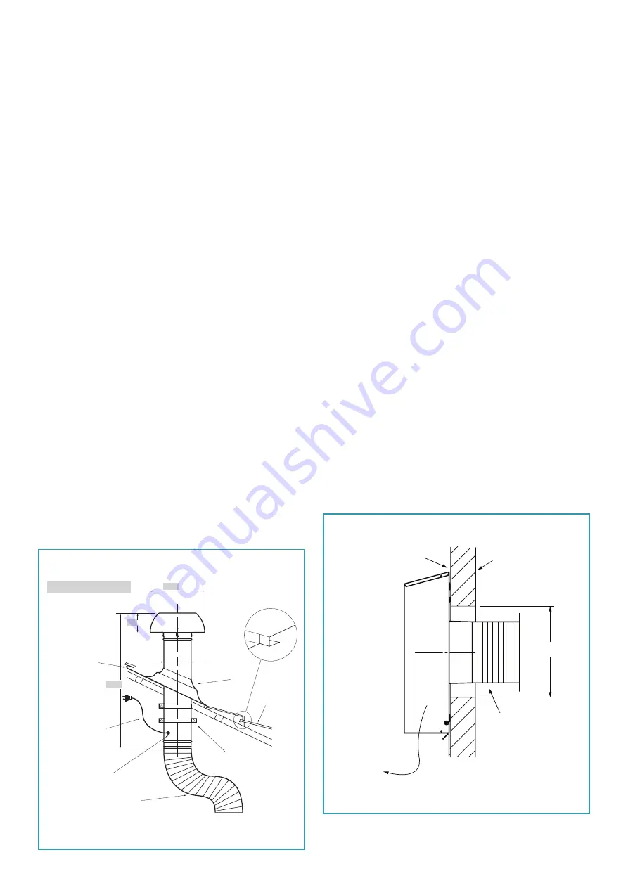 FALMEC MILANO+ Installation Manual Download Page 18