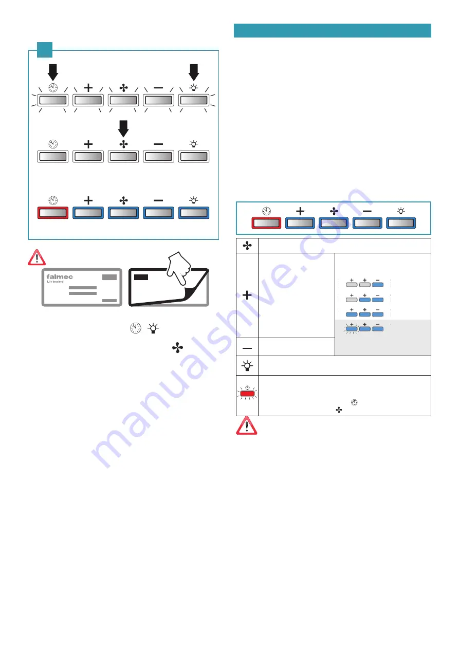 FALMEC Mira FFMIR16I5FS-R Instruction Booklet Download Page 28