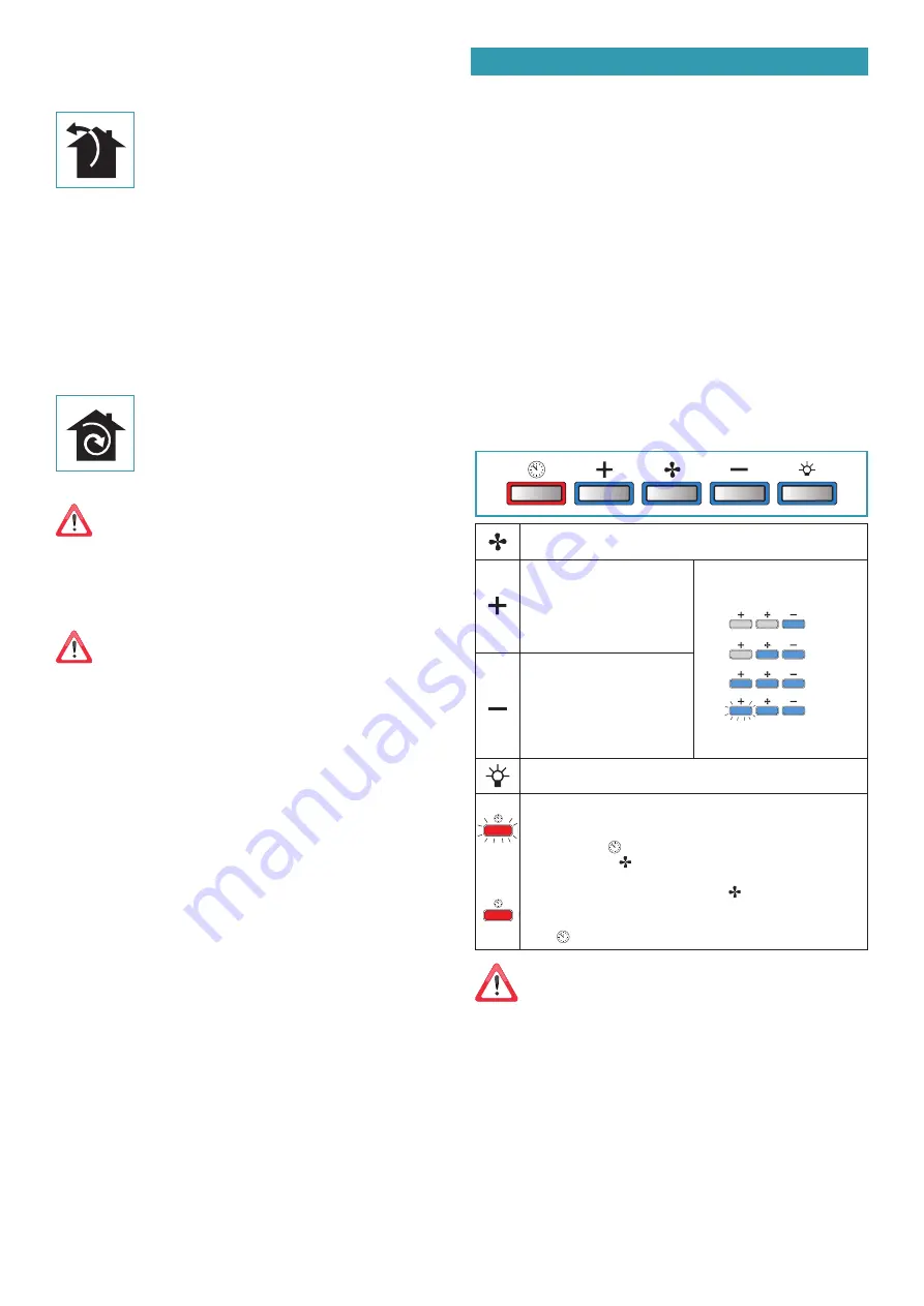 FALMEC Mira Top Fasteel FFMIR16W5FS-R Instruction Booklet Download Page 8