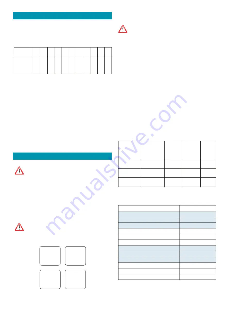 FALMEC Modula M1 Instruction Booklet Download Page 72