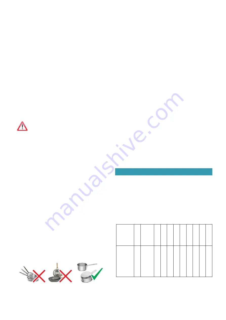 FALMEC Modula M2 Instruction Booklet Download Page 40