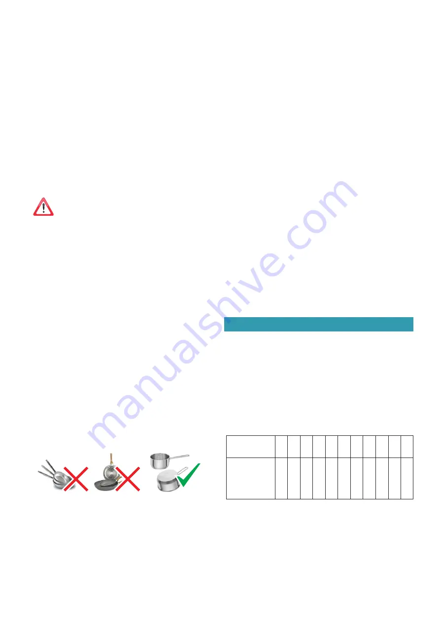 FALMEC Modula M2 Instruction Booklet Download Page 96