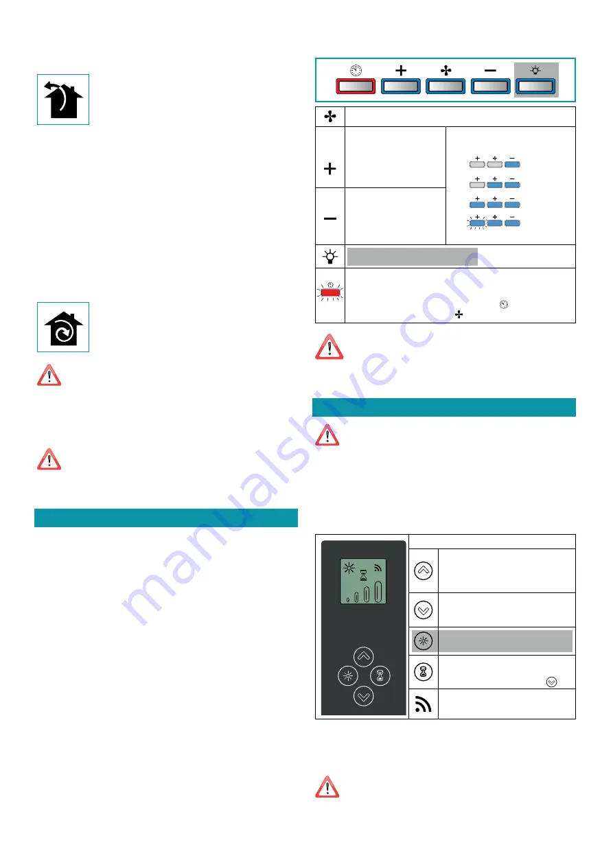 FALMEC Nube Evo NUBE90W Instruction Booklet Download Page 66