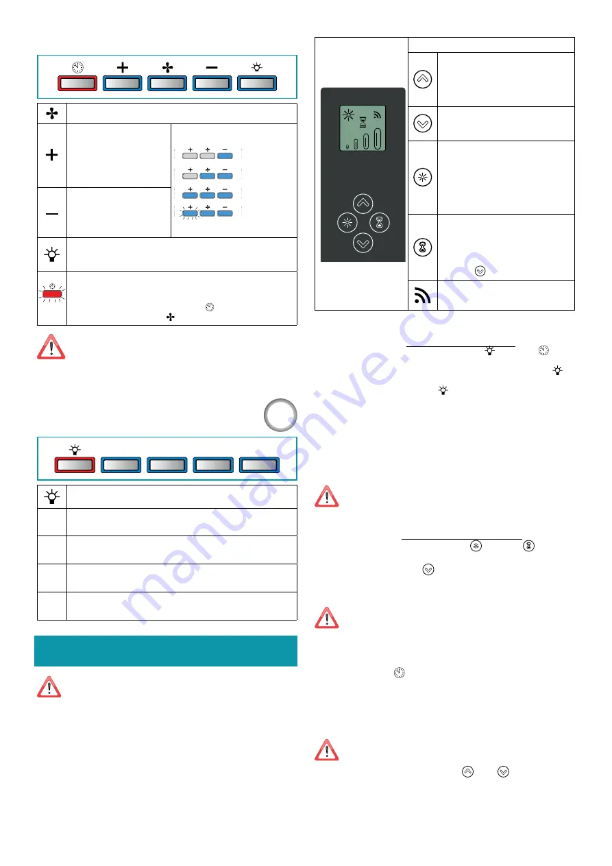 FALMEC Plane 60 Instruction Booklet Download Page 36