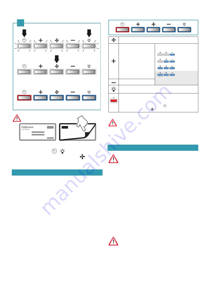 FALMEC Plane Top wall FFPLN36W5FS-R Instruction Booklet Download Page 30