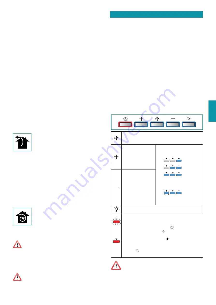 FALMEC Polar FDPLR15W5SS Instruction Booklet Download Page 23