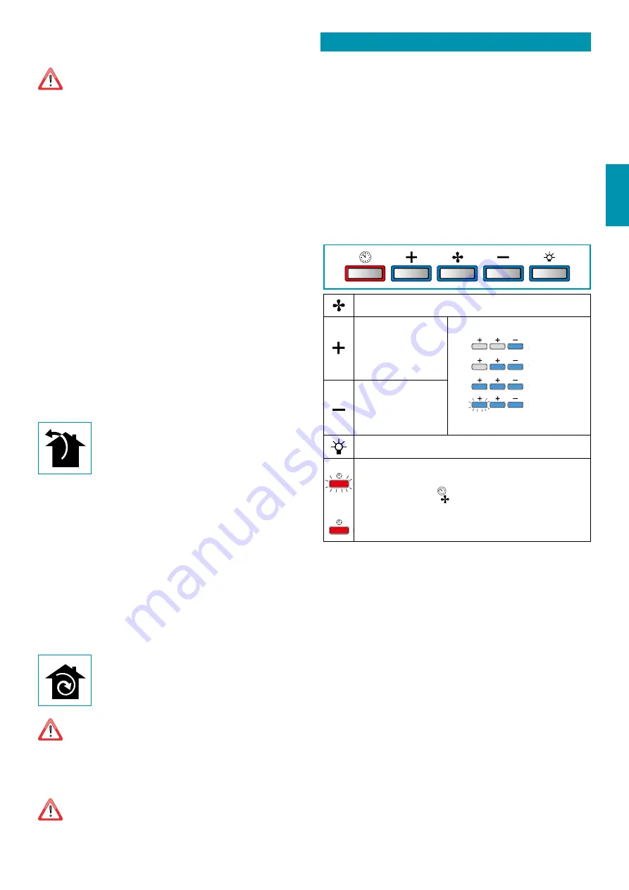 FALMEC Prestige Instruction Booklet Download Page 17