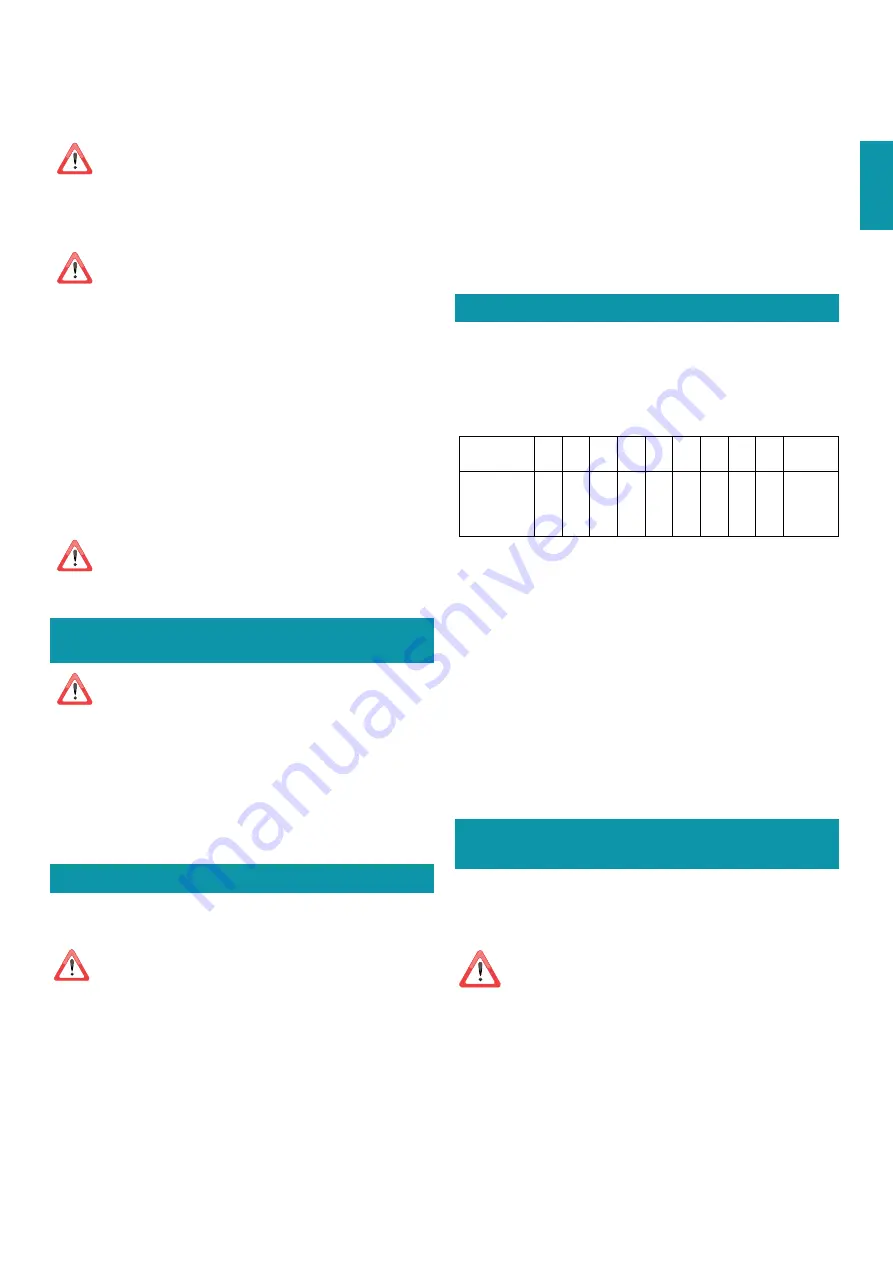 FALMEC Quantum Pro Easy Скачать руководство пользователя страница 21