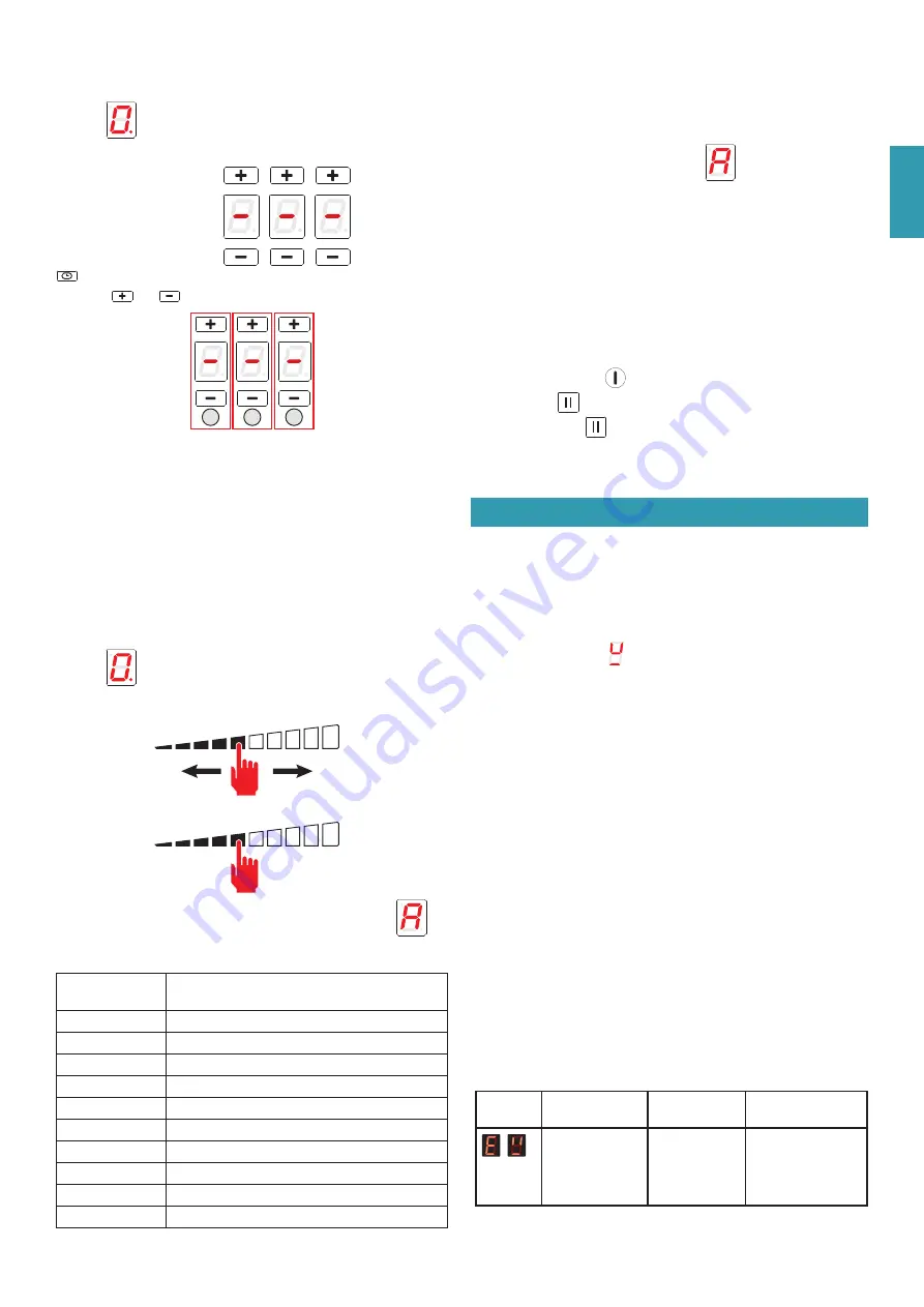 FALMEC Quantum Pro Instruction Booklet Download Page 25