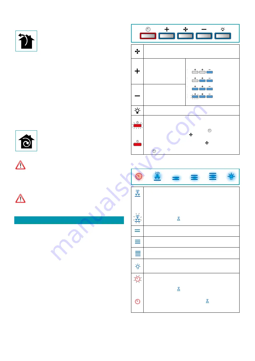 FALMEC Quasar Nero 120 Instruction Booklet Download Page 54