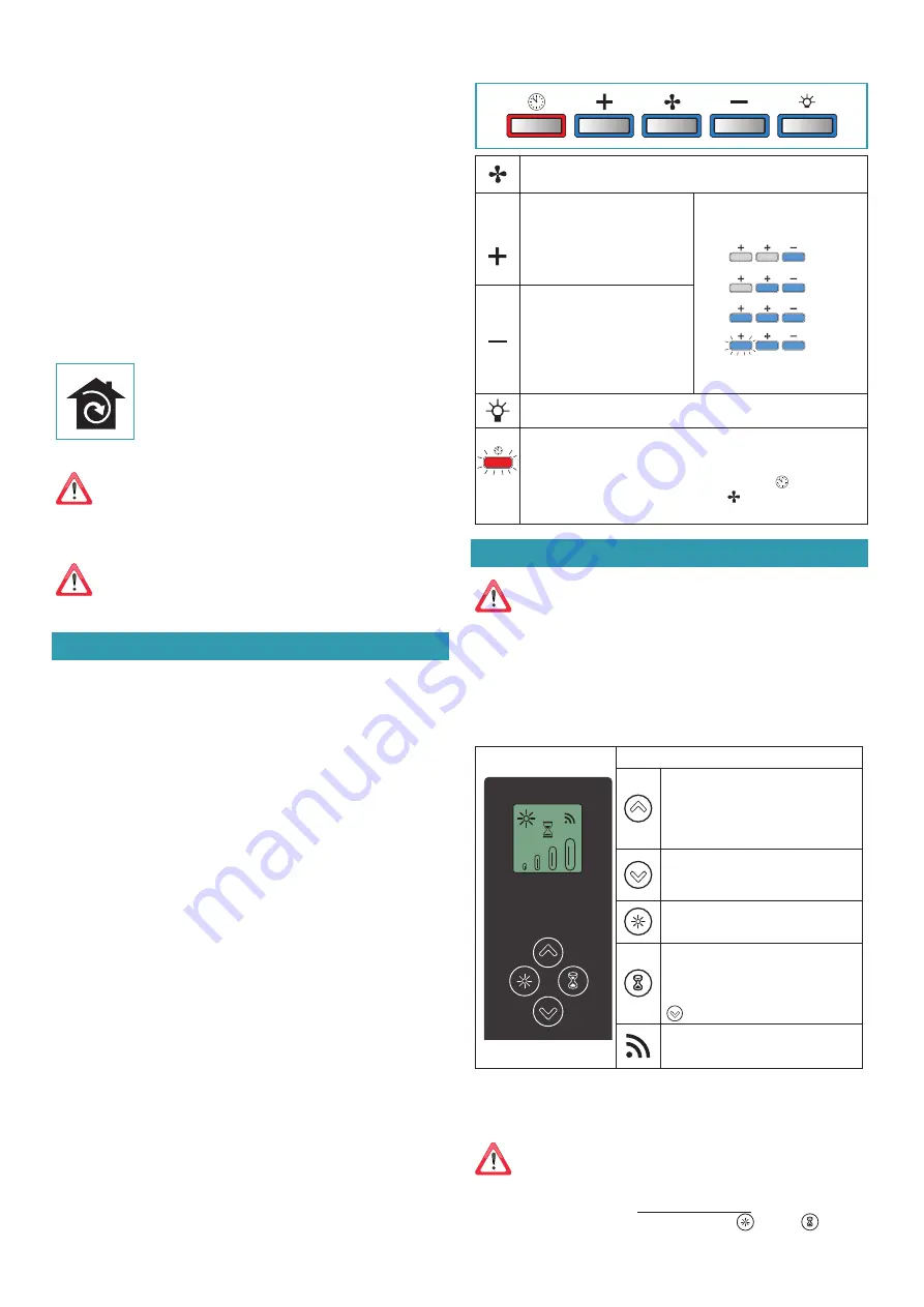 FALMEC Spazio isola 180 Instruction Booklet Download Page 24