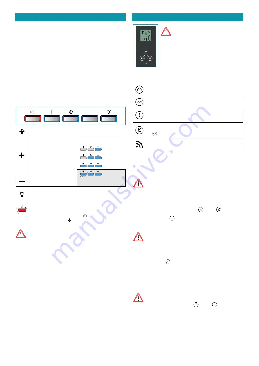 FALMEC Stella Evo FDSTE36C6SS-R Instruction Booklet Download Page 42