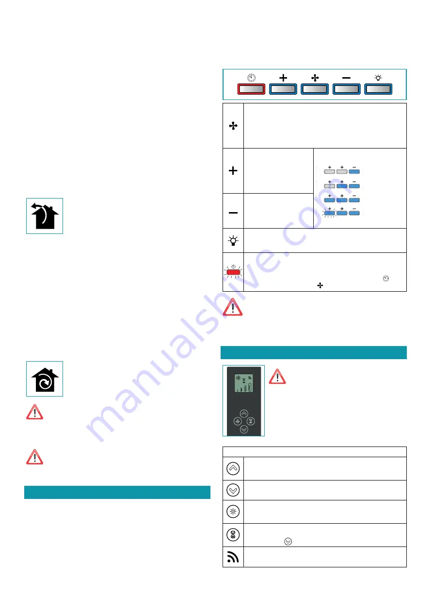 FALMEC Stella Evo Instruction Booklet Download Page 62