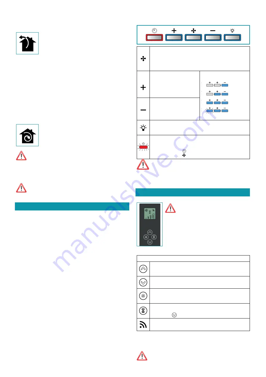 FALMEC Stella Evo Instruction Booklet Download Page 74