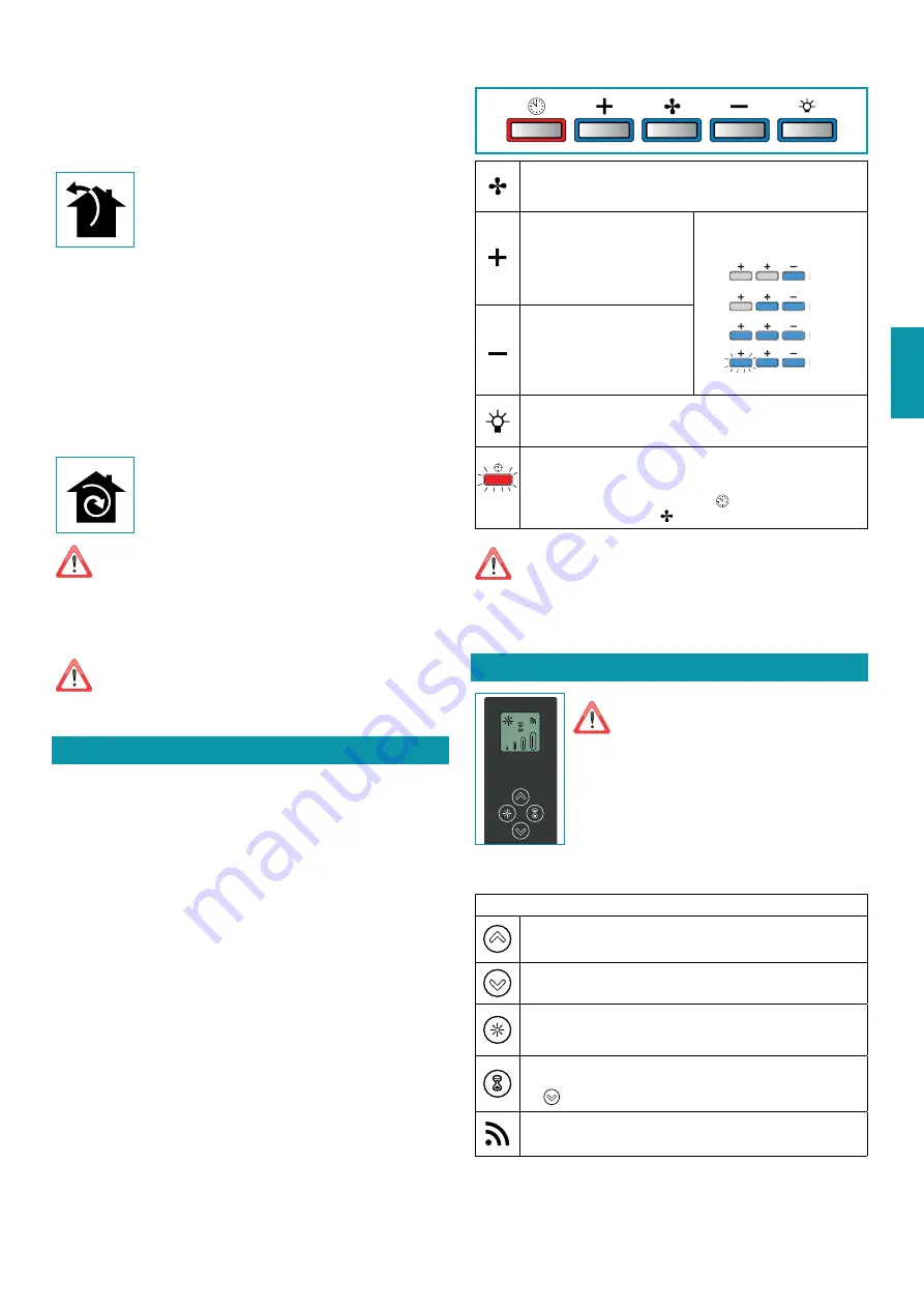 FALMEC Stella FDSTE36C6SS Instruction Booklet Download Page 39