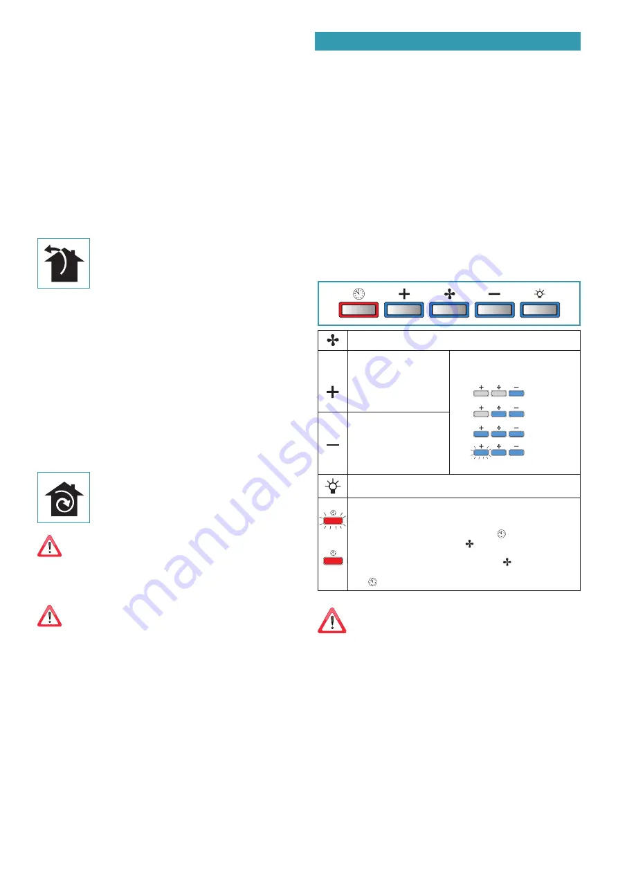 FALMEC Tab TAB80W Скачать руководство пользователя страница 54