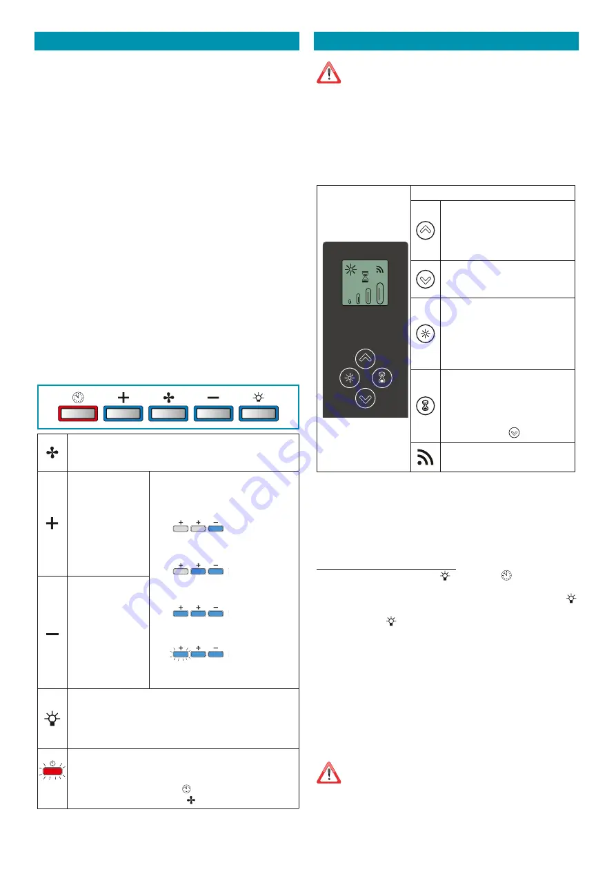 FALMEC Time 115 Anthracite Instruction Booklet Download Page 32