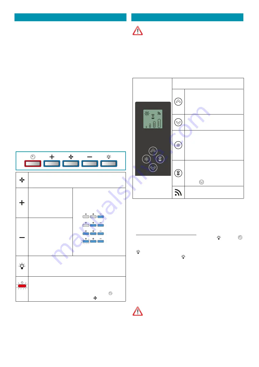 FALMEC Time Instruction Booklet Download Page 32