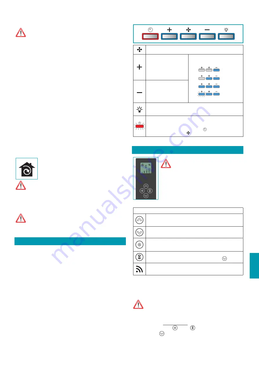 FALMEC Vega Bianco 115 Instruction Booklet Download Page 35