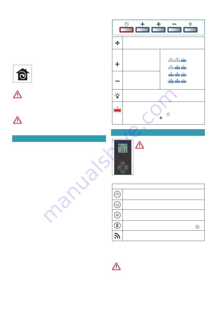 FALMEC Vega Instruction Booklet Download Page 24