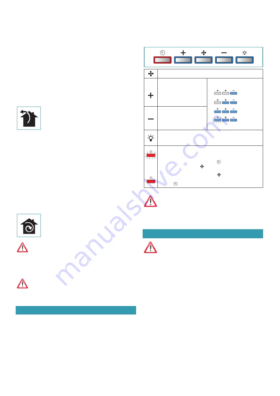 FALMEC VIRGO90ND Instruction Booklet Download Page 14