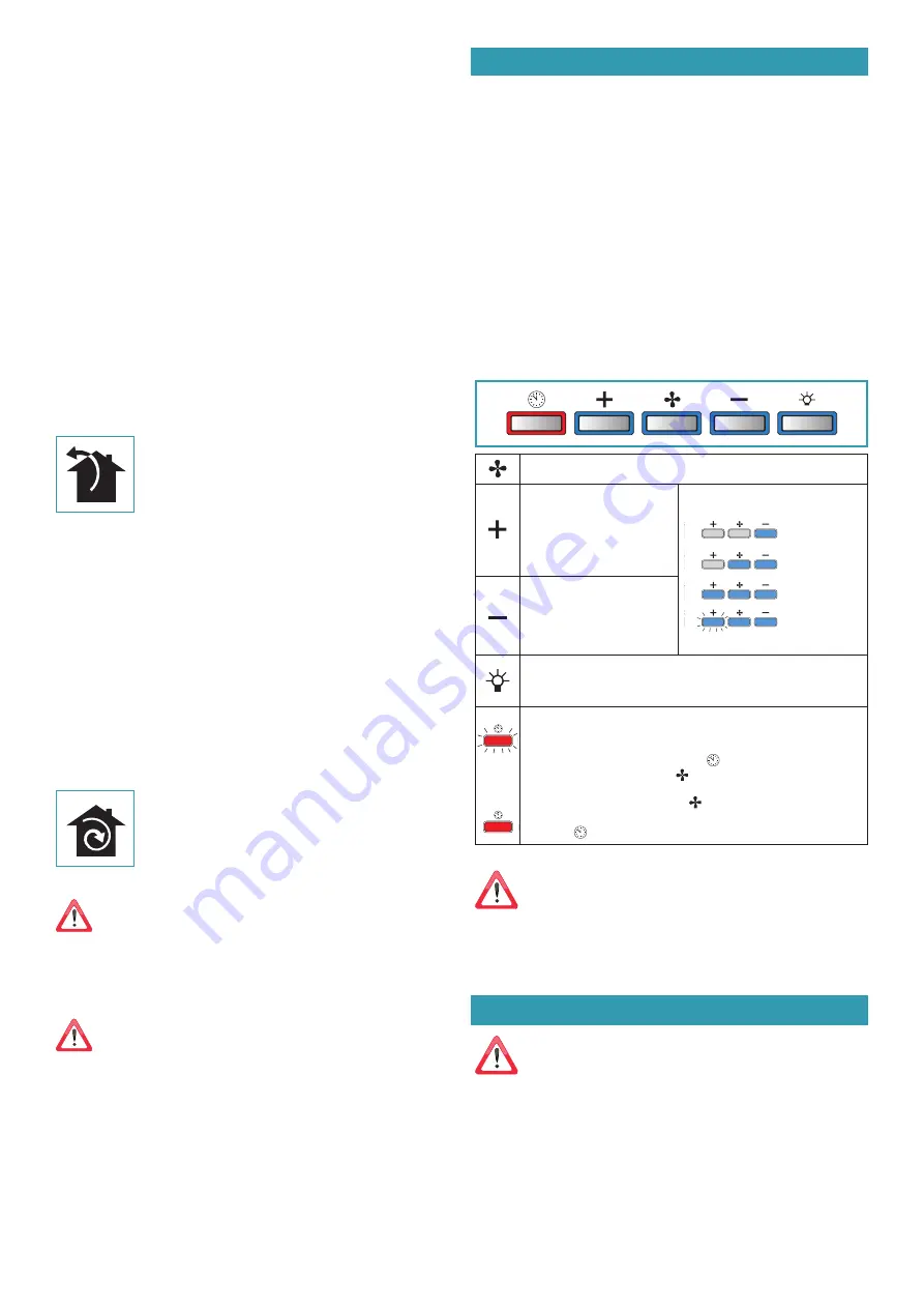 FALMEC VIRGO90ND Instruction Booklet Download Page 30