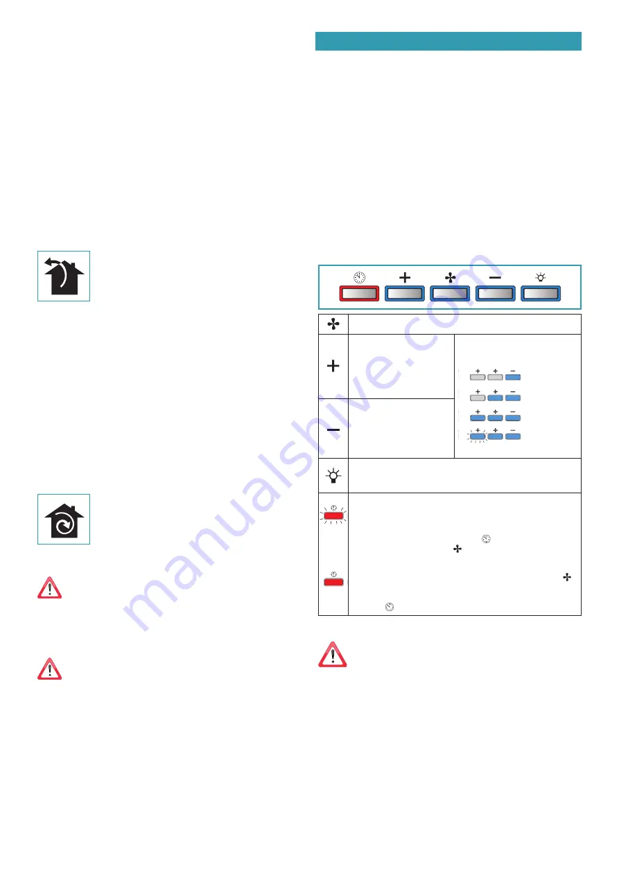 FALMEC VIRGO90ND Instruction Booklet Download Page 38