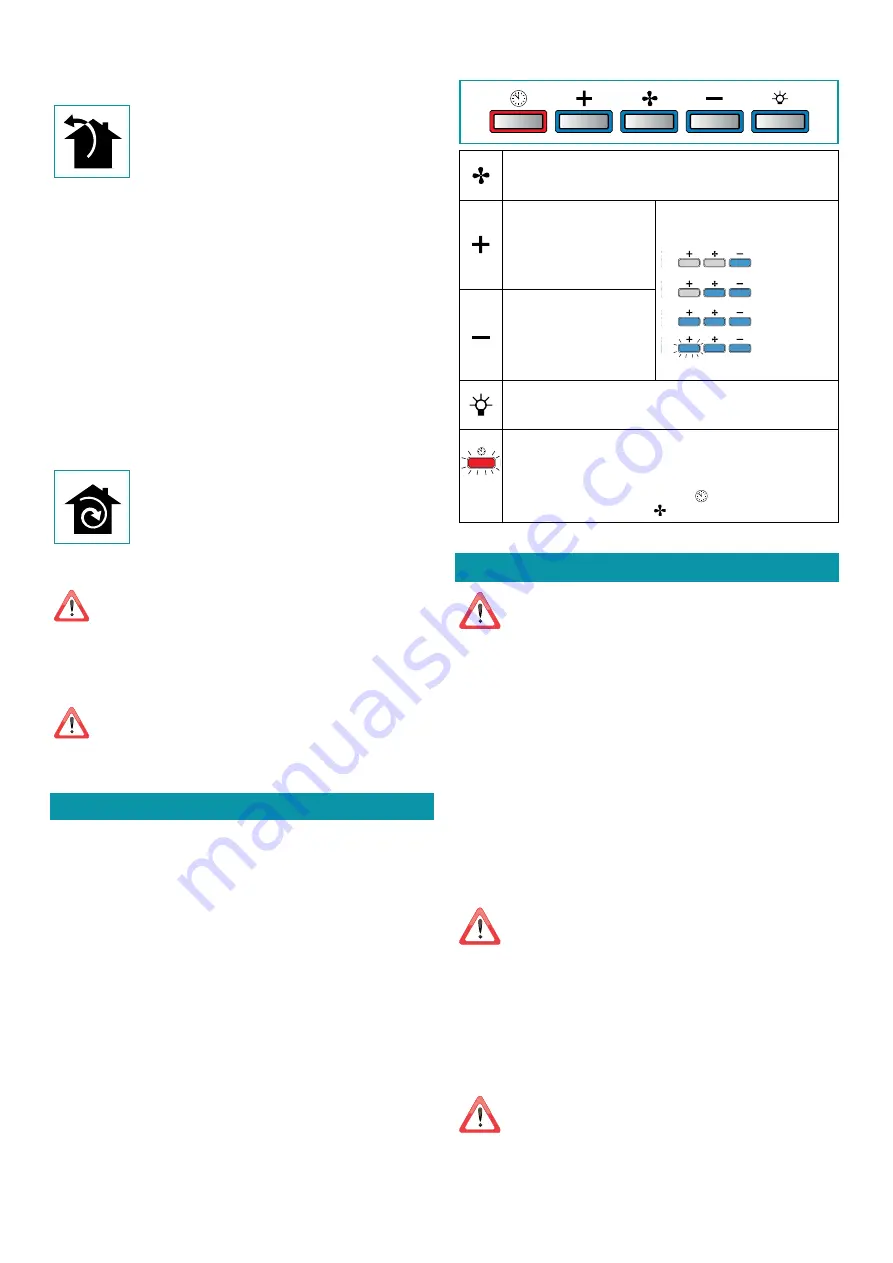 FALMEC Virgola Evo Instruction Booklet Download Page 38