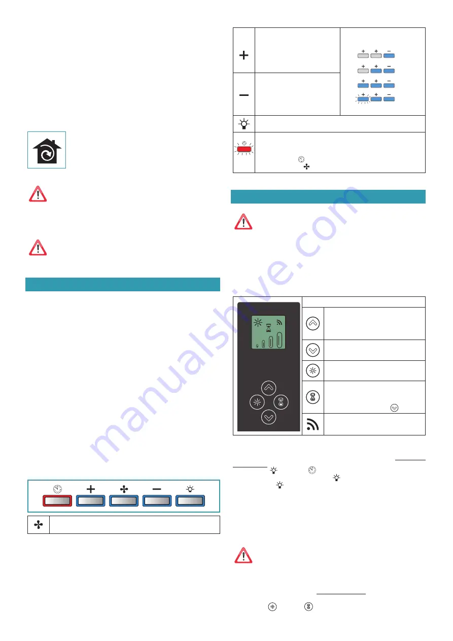 FALMEC Zenith NRS Silence Series Скачать руководство пользователя страница 16