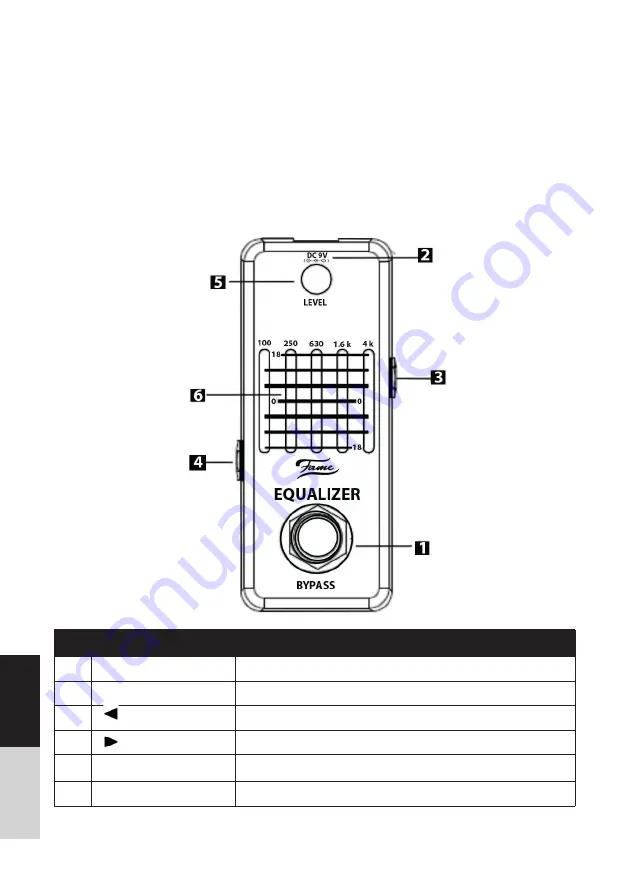 FAME Equalizer LEF-317 User Manual Download Page 12