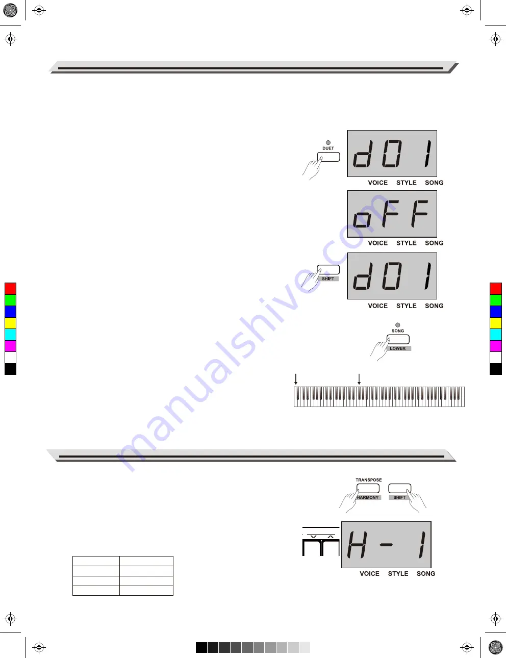 FAME SP-5200 Owner'S Manual Download Page 22