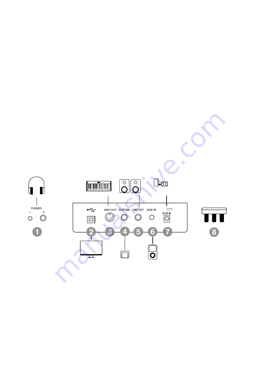 FAME Stagepiano SP-2 User Manual Download Page 7