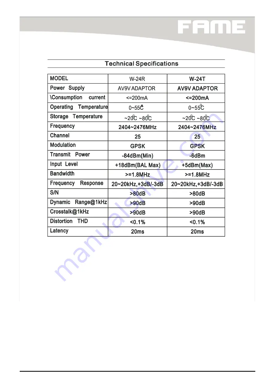 FAME W-24R Скачать руководство пользователя страница 7