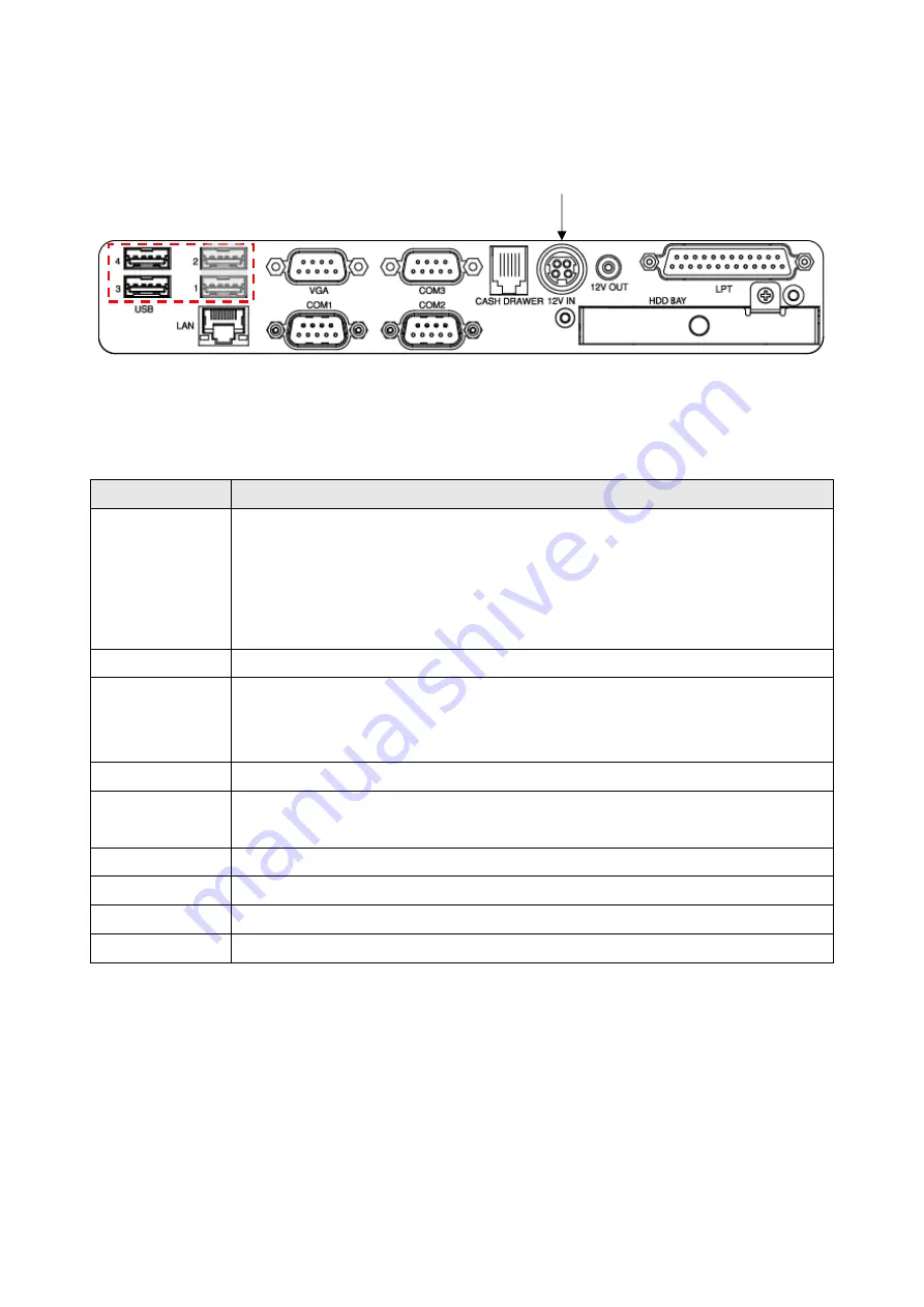 Fametech AP-3515 Скачать руководство пользователя страница 13