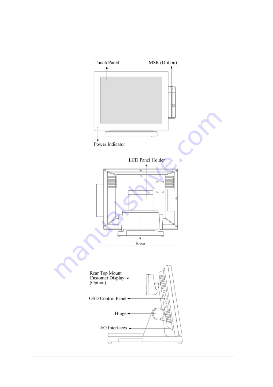 Fametech PPD-1500 Series Скачать руководство пользователя страница 6