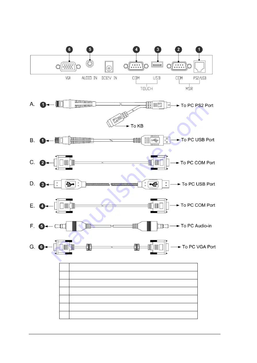 Fametech PPD-1500 Series Скачать руководство пользователя страница 8