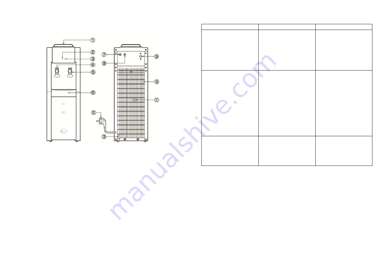 Family WONBONG WBF-1000 LA Instructions Manual Download Page 10