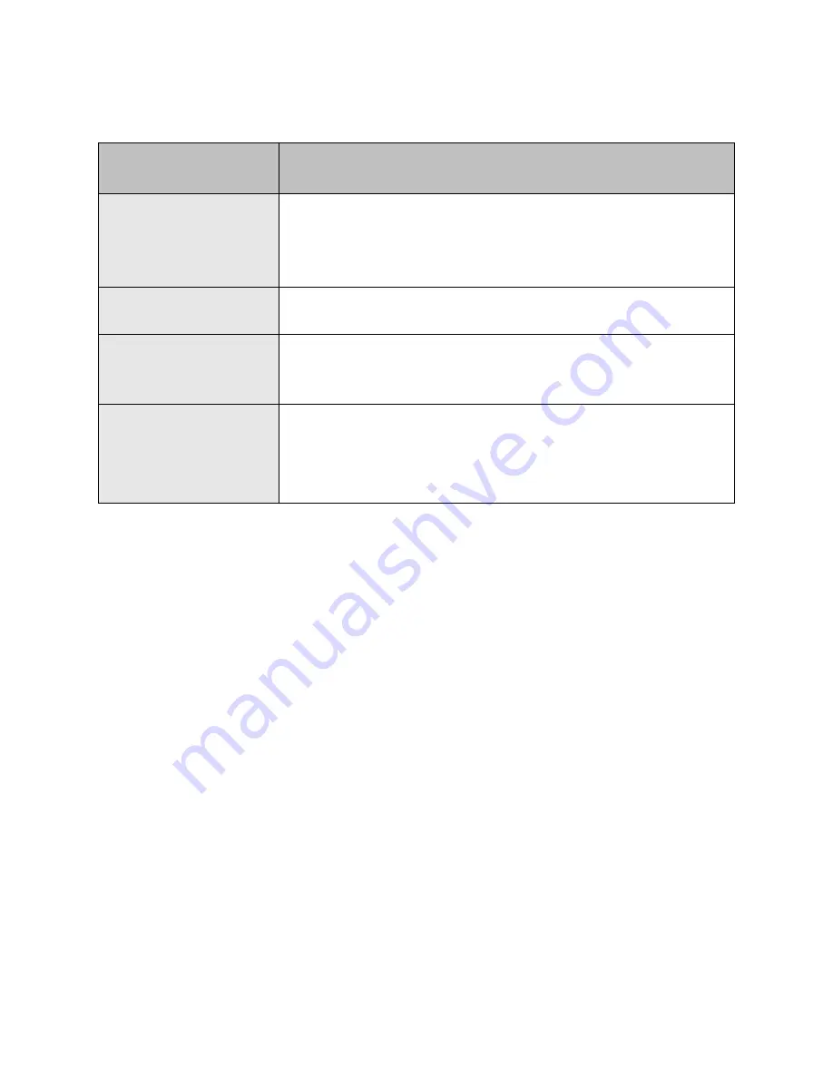 FAMOCO FX205SE User Manual Download Page 6