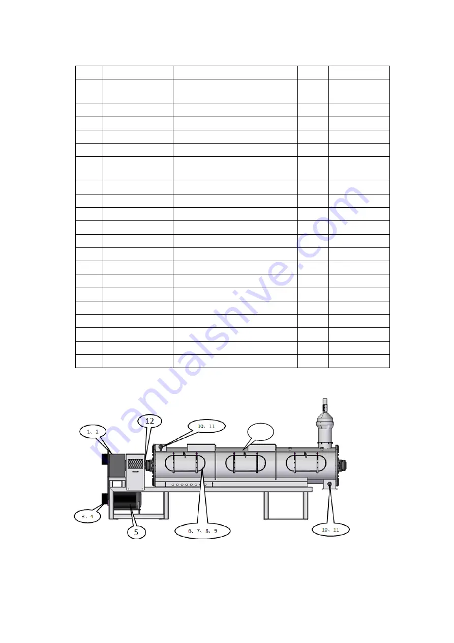 Famsun MY265 Operation Manual Download Page 89