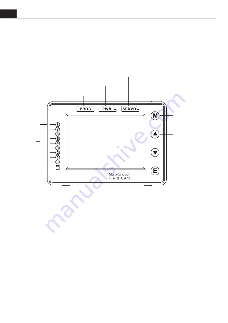 FAMTECH FC53 Instruction Manual Download Page 2