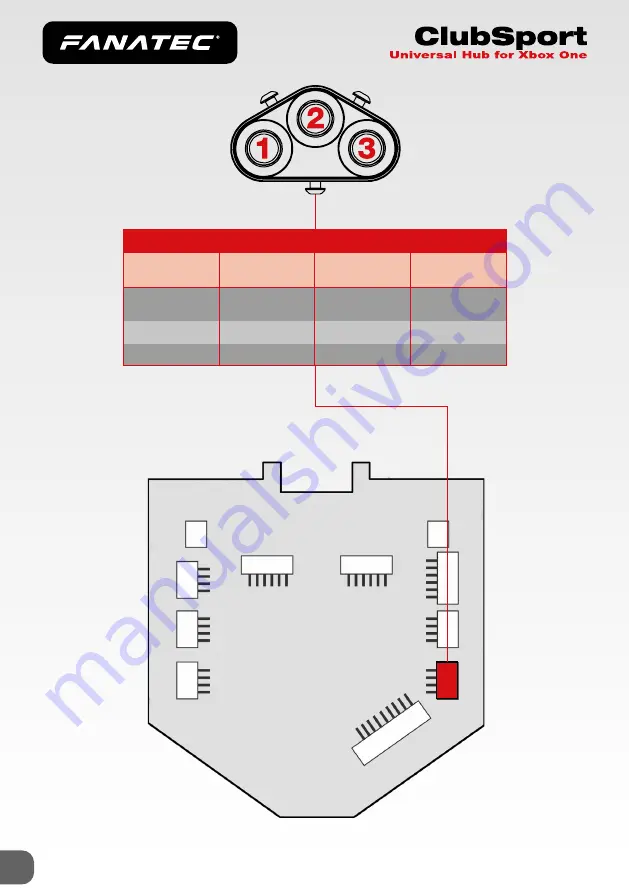 FANATEC ClubSport Universal Hub For Xbox One Скачать руководство пользователя страница 36