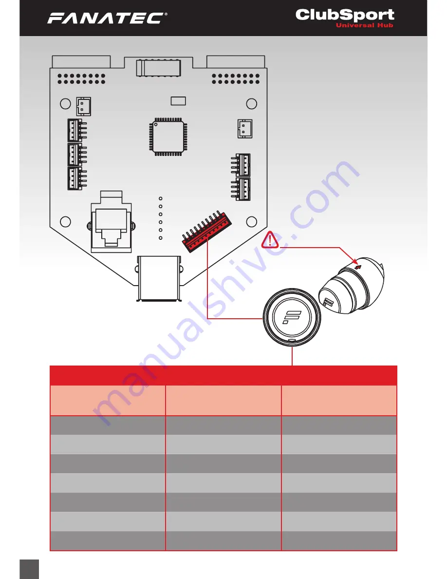 FANATEC Clubsport User Manual Download Page 24