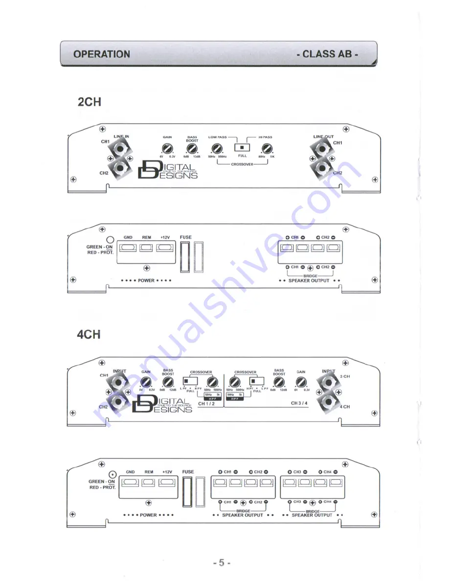 Fanatic Audio C2c Скачать руководство пользователя страница 6