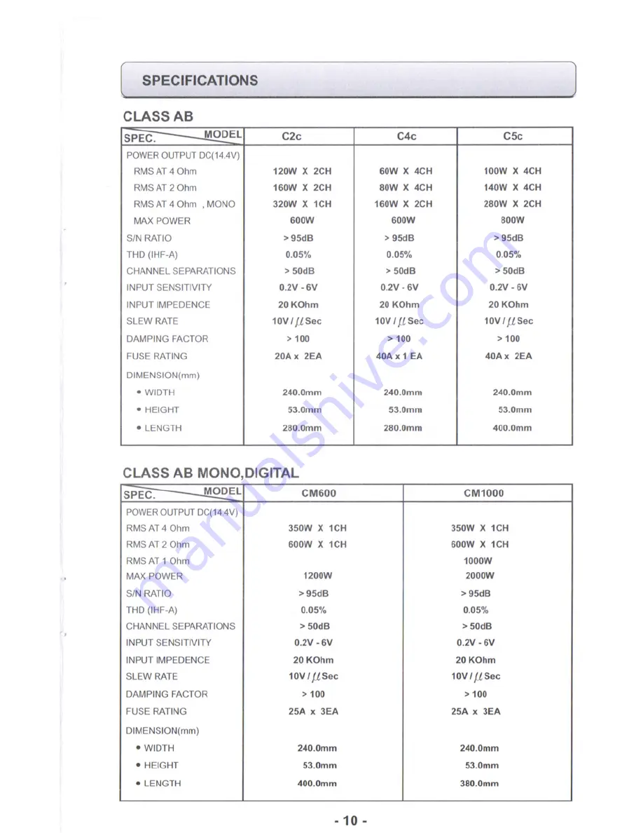 Fanatic Audio C2c Owner'S Manual Download Page 11