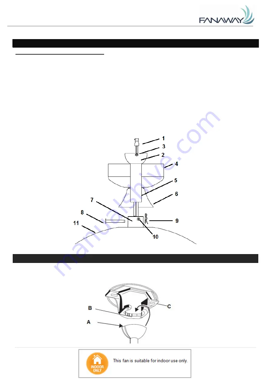 Fanaway CORBELLE Installation, Operation, Maintenance & Warranty Information Download Page 6