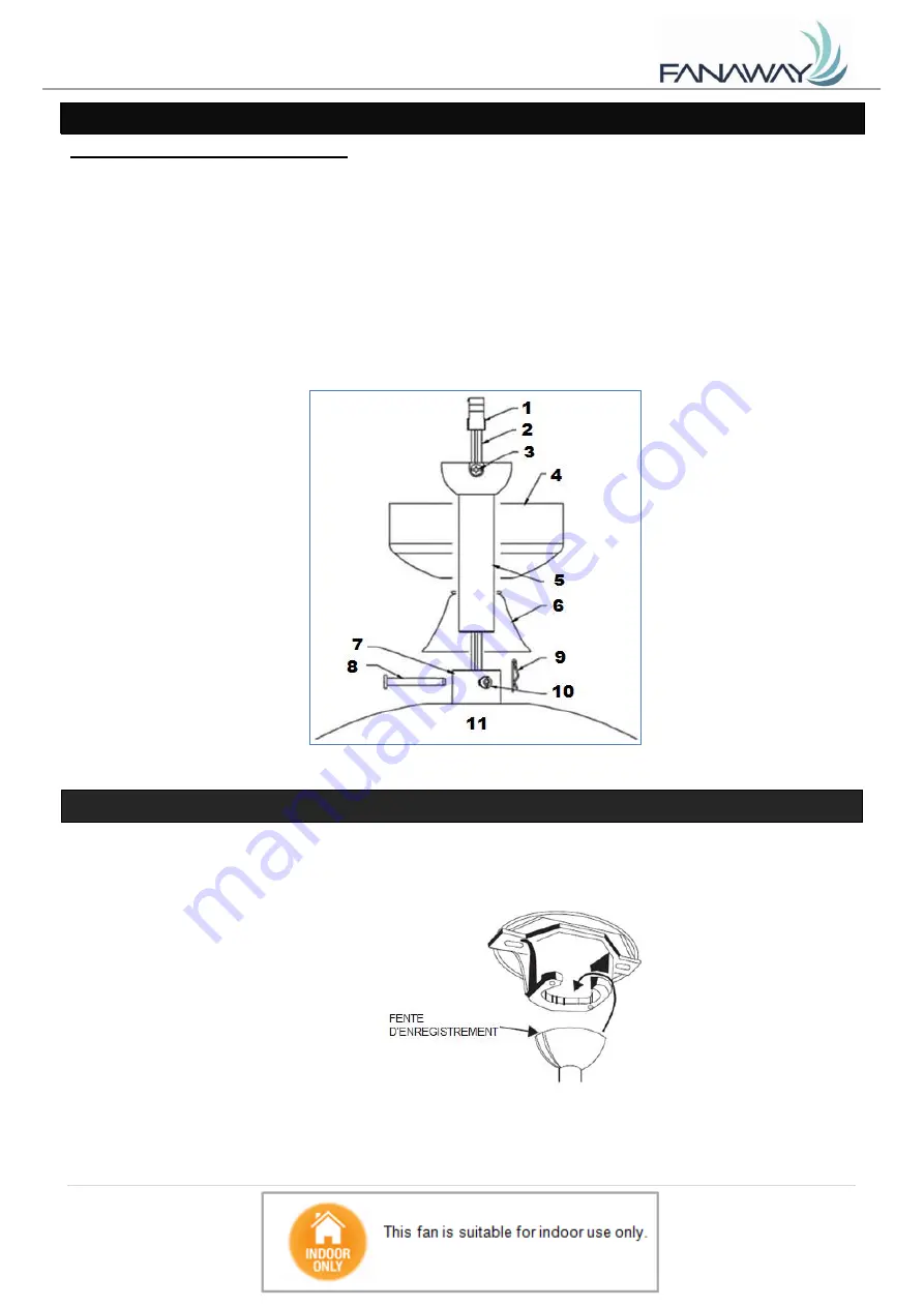 Fanaway EVORA Manual Download Page 27