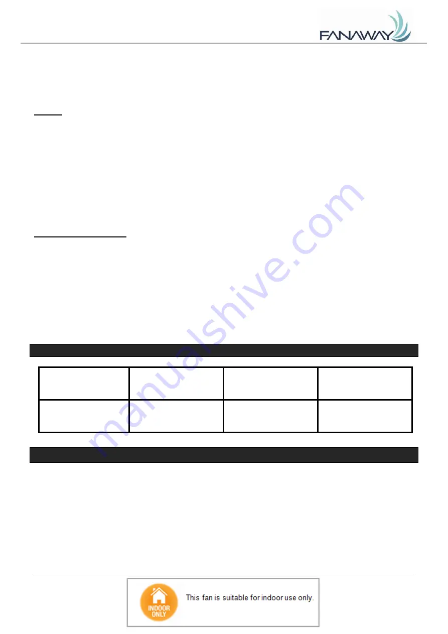 Fanaway EVORA Manual Download Page 33